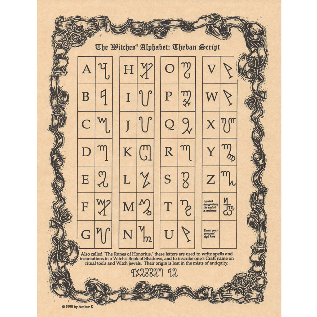 Witches' Alphabet (Theban Runes) Poster