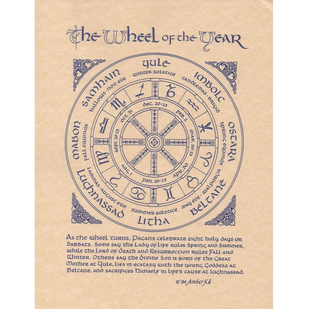 Pagan Year (Wheel of the Year) Poster