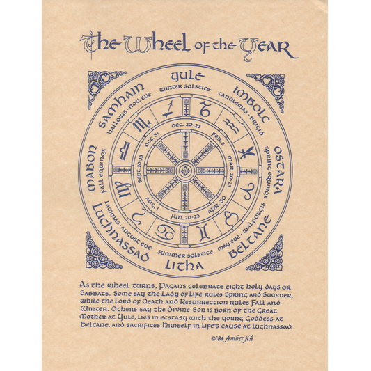 Pagan Year (Wheel of the Year) Poster