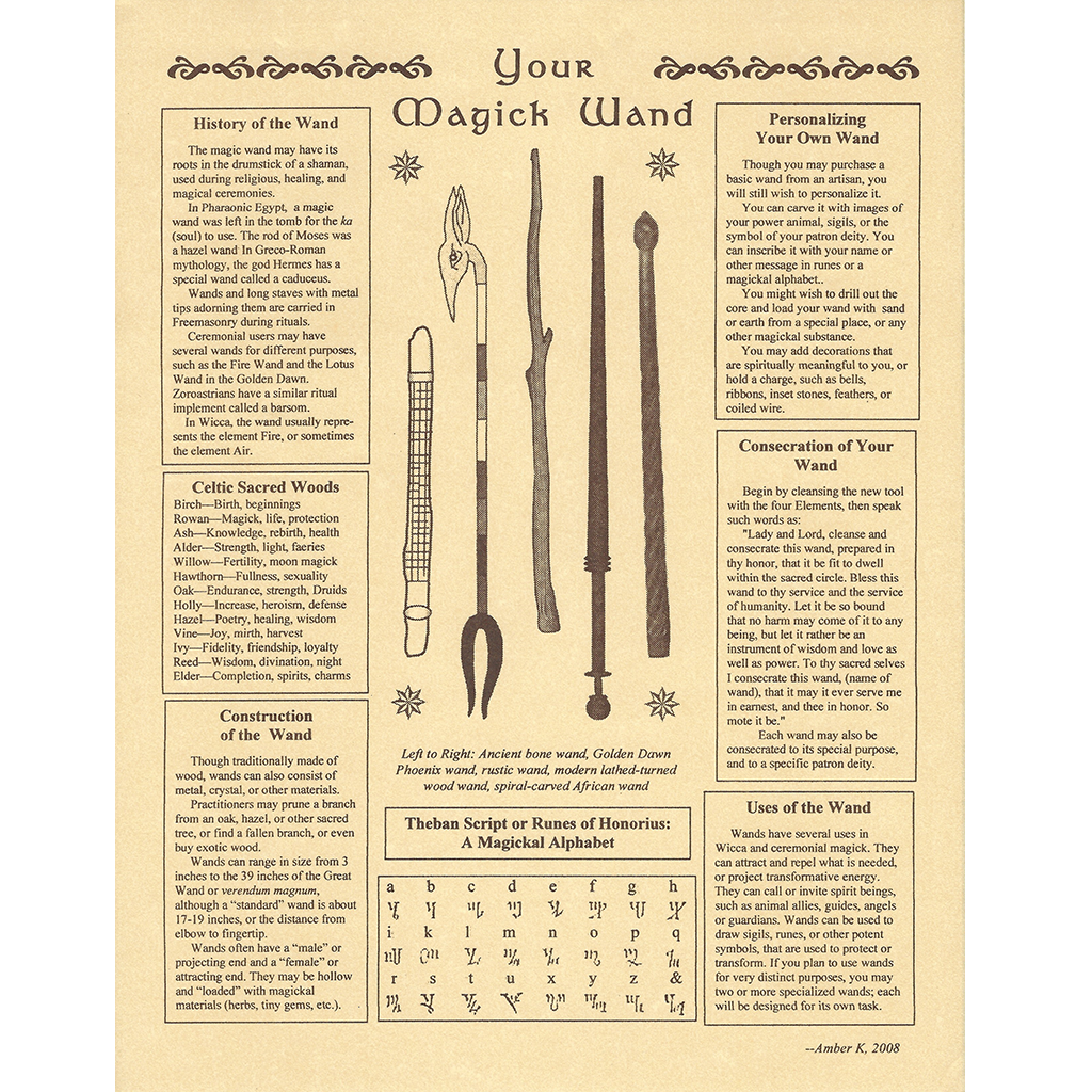 Your Magick Wand Poster