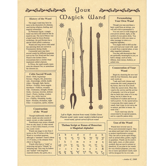 Your Magick Wand Poster