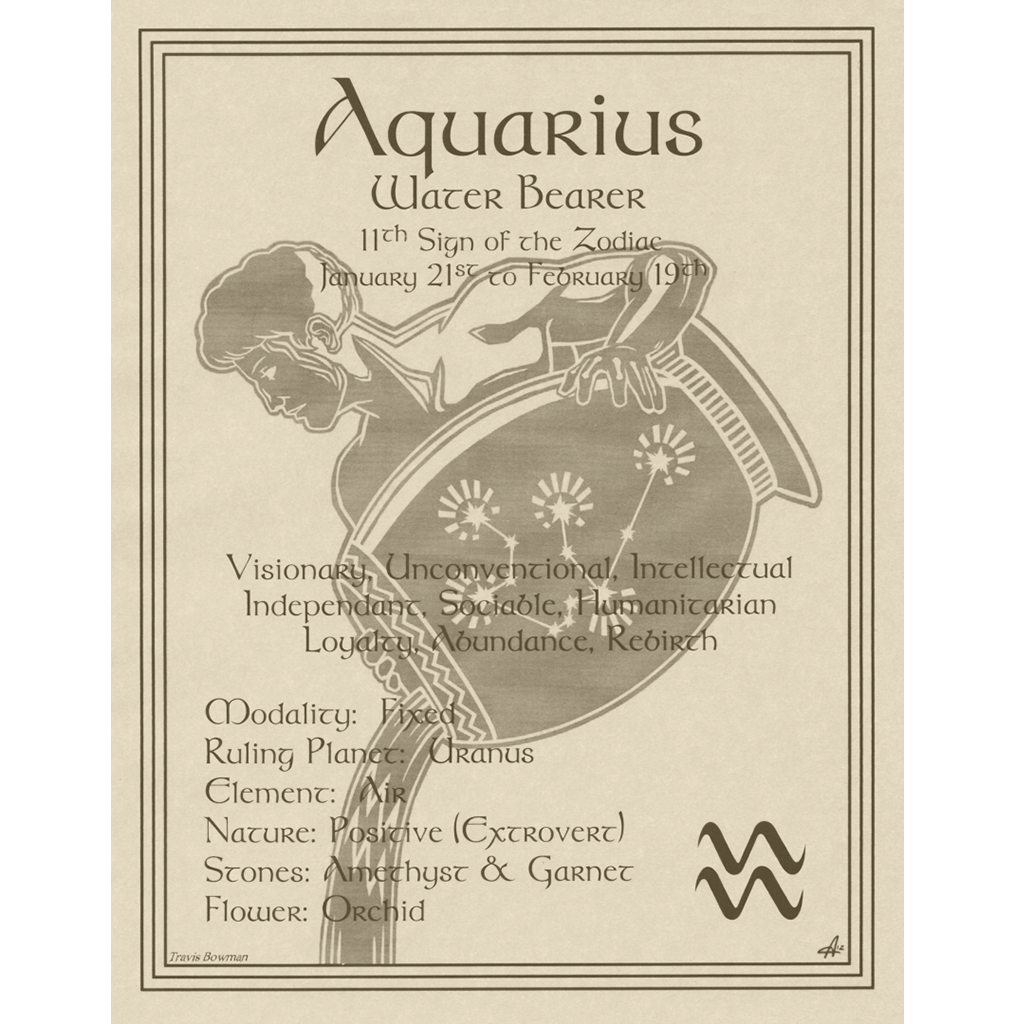 Aquarius Zodiac Poster