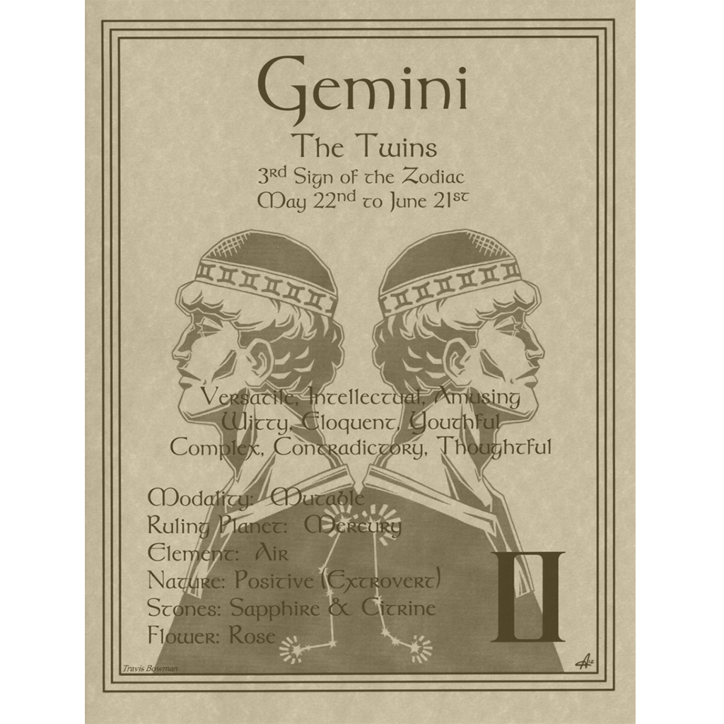 Gemini Zodiac Poster