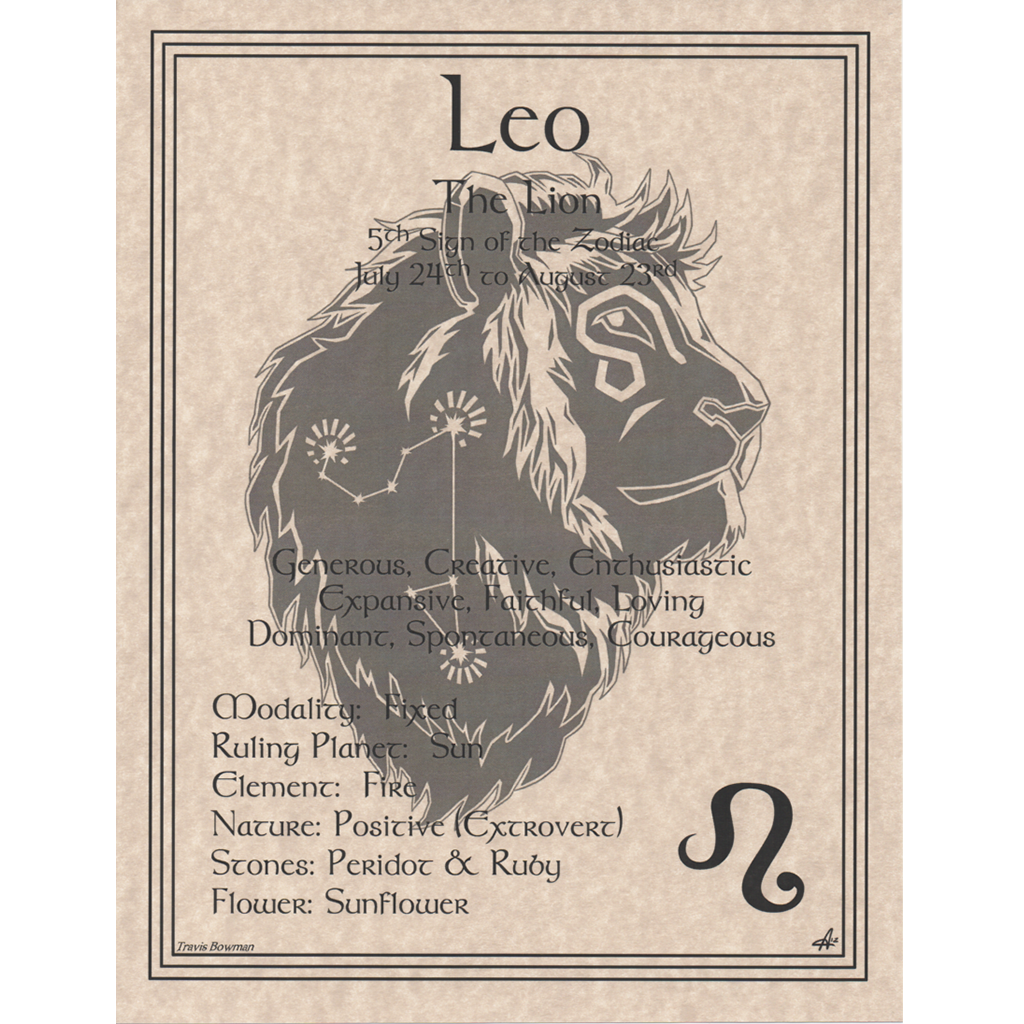 Leo Zodiac Poster