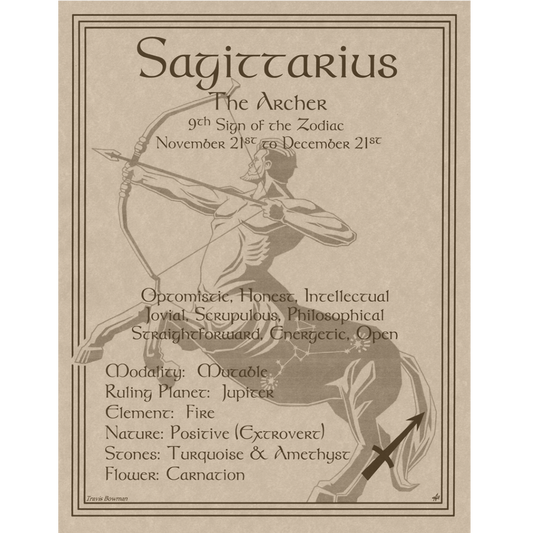 Sagittarius Zodiac Poster