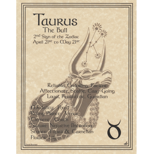 Taurus Zodiac Poster