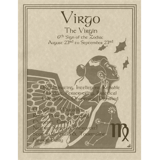 Virgo Zodiac Poster